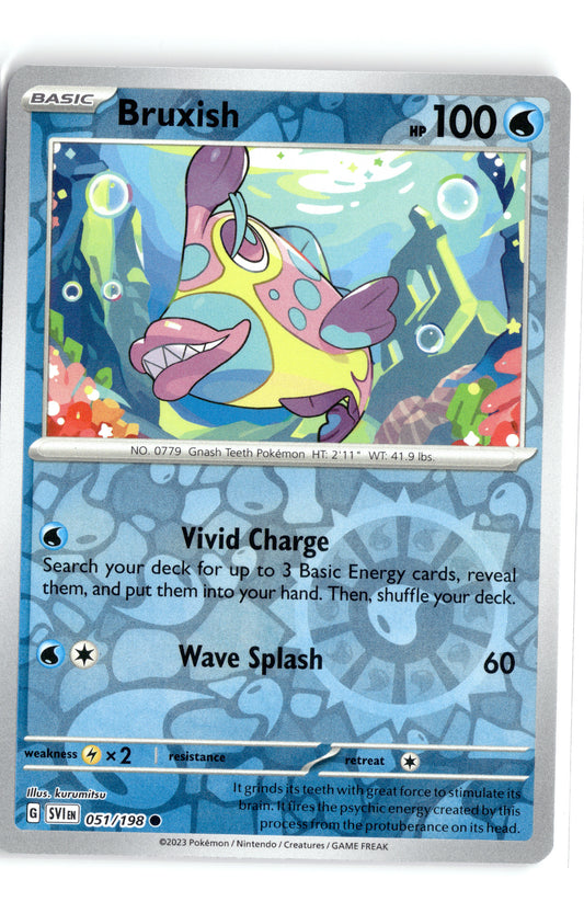 Bruxish