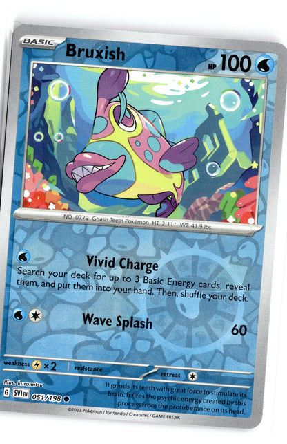 Bruxish